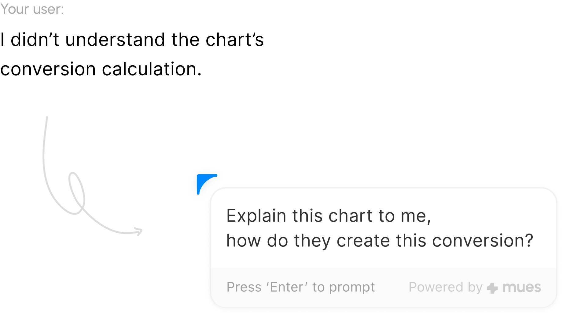 Personalized Answers